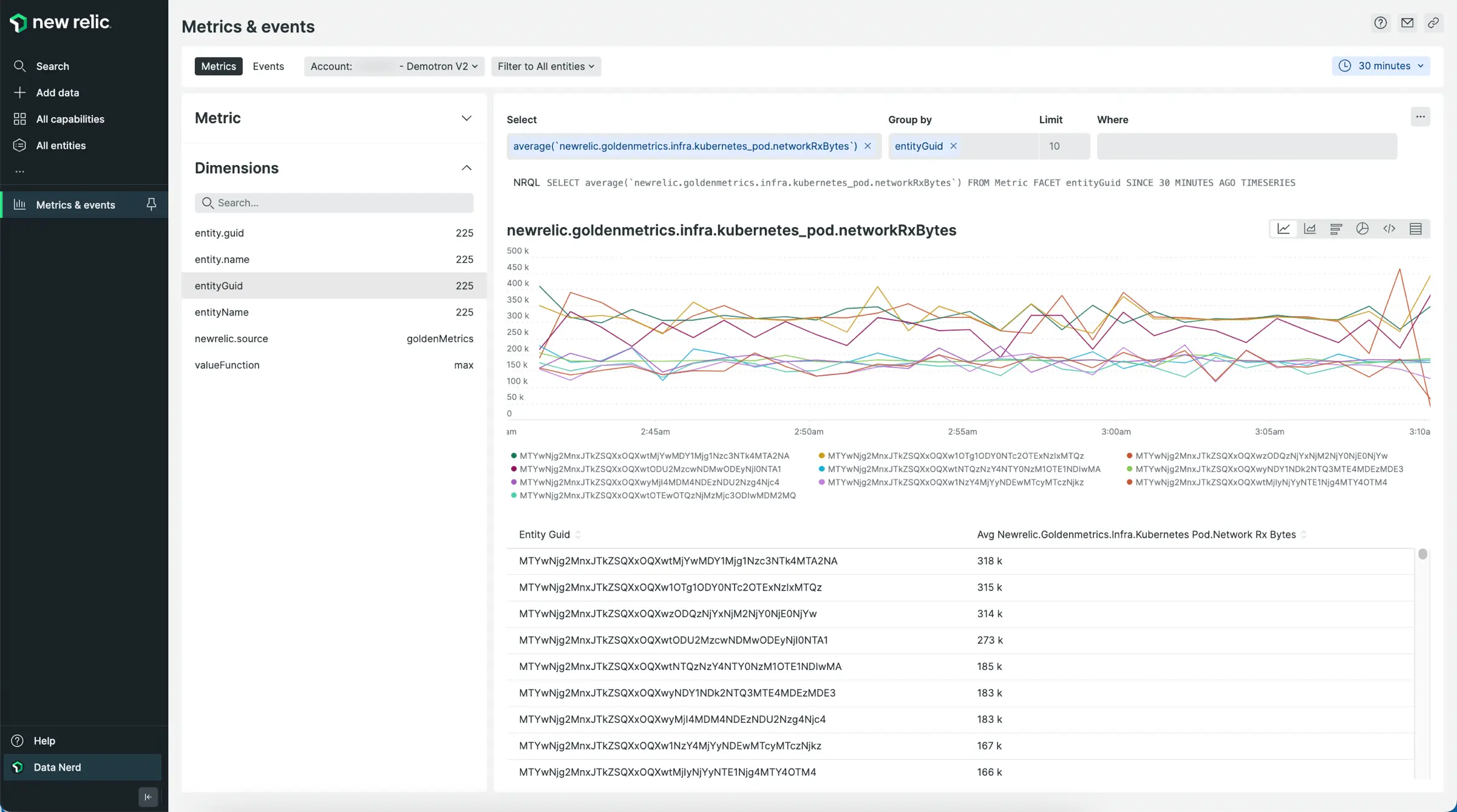Metrics and events view